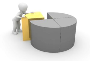 23 assess the situation 1