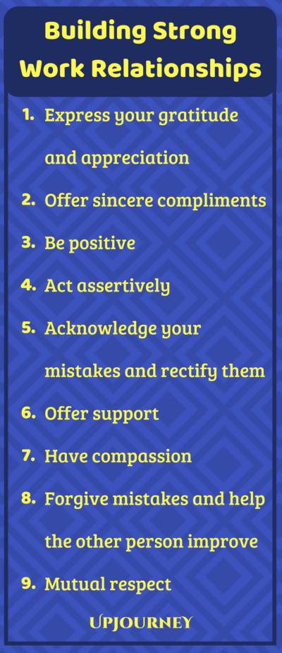 Building Strong Work Relationships Infographic
