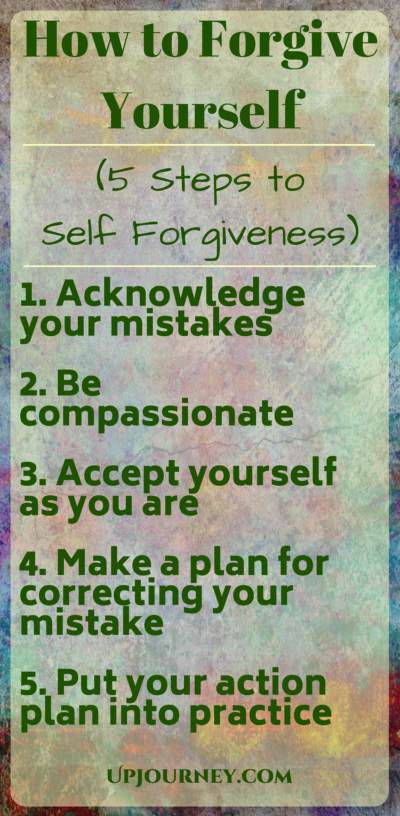 How to Forgive Yourself Infographic