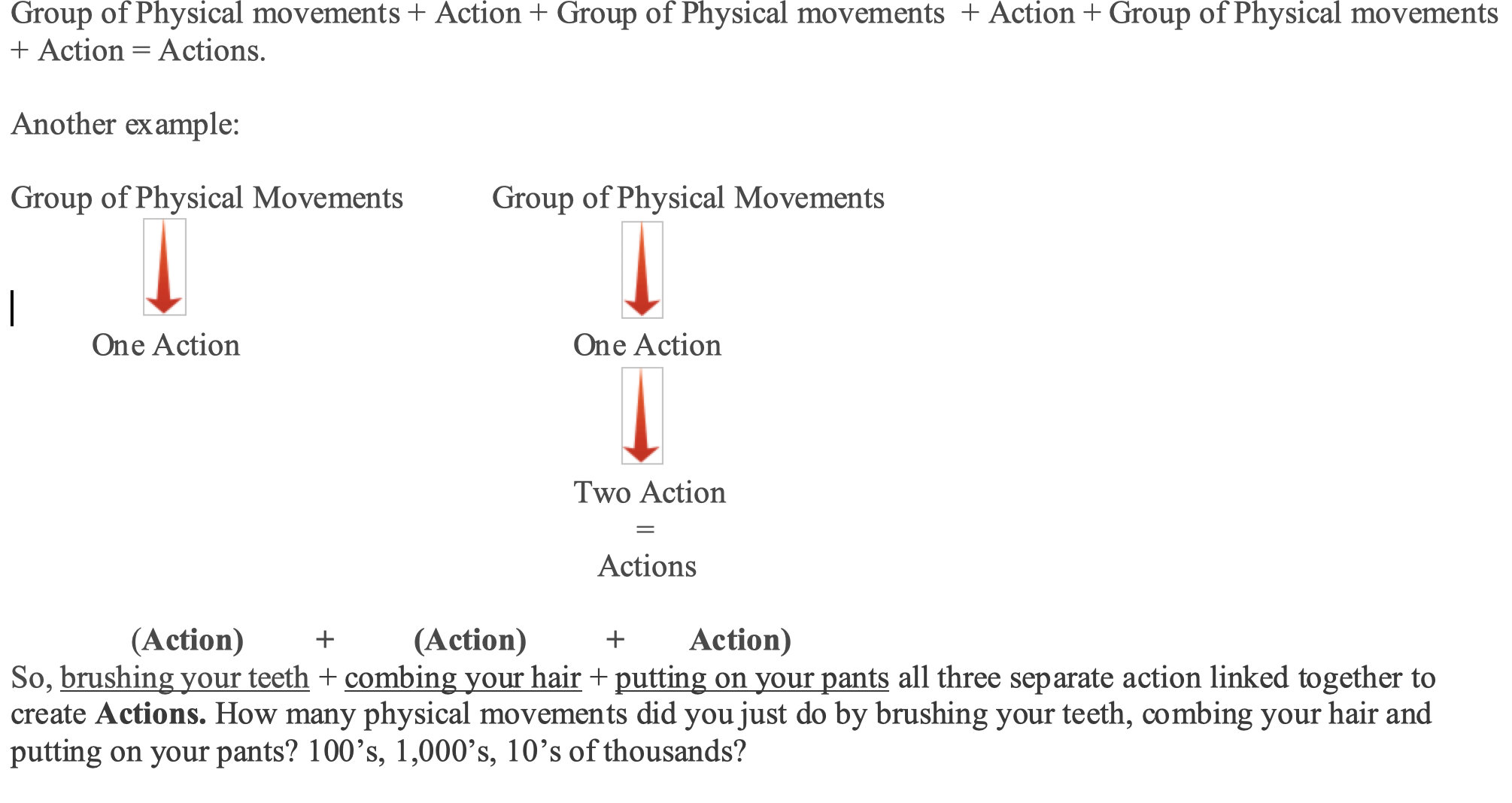 Group of physical movements