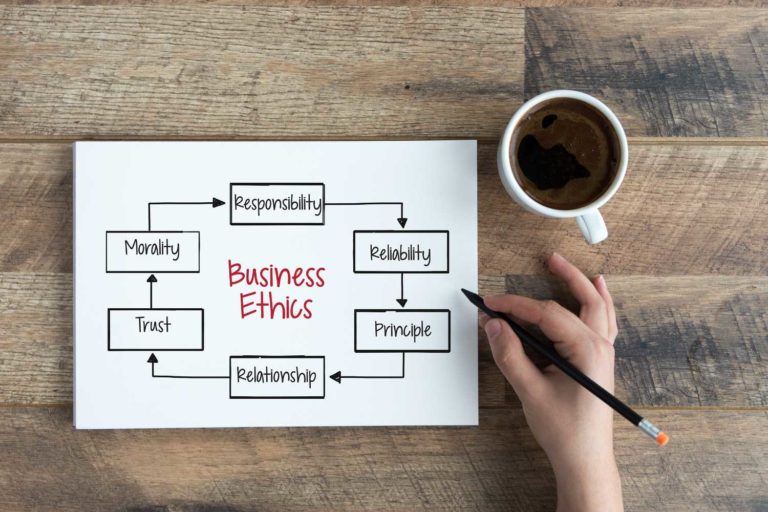 What Is "Business Ethics" and Why Is It Important?
