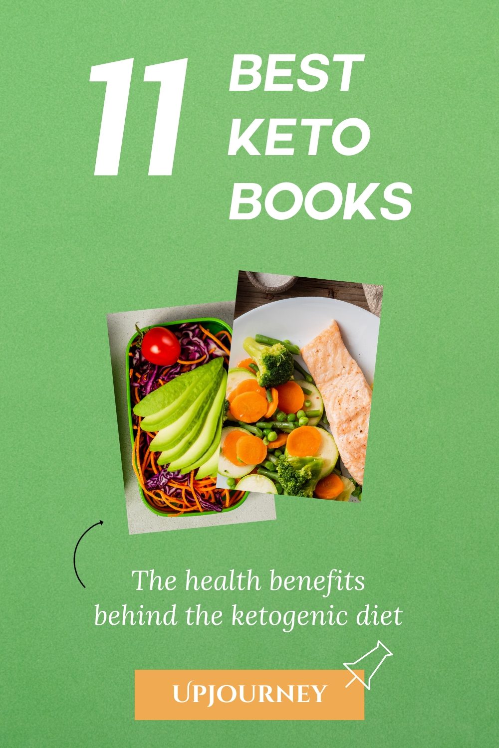 Best Keto Books