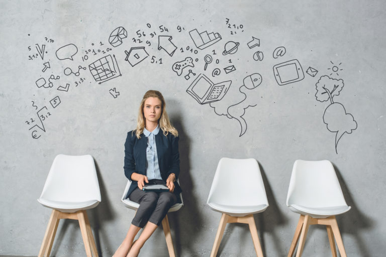 What is Your Work Style