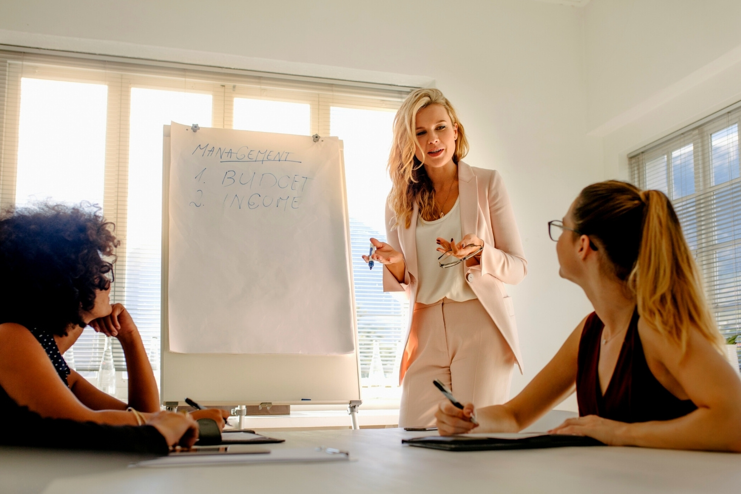 Leading Traits of Successful Leaders