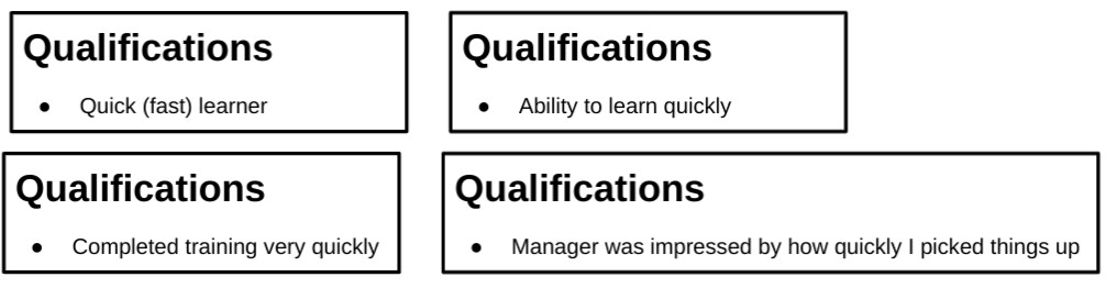 qualifications