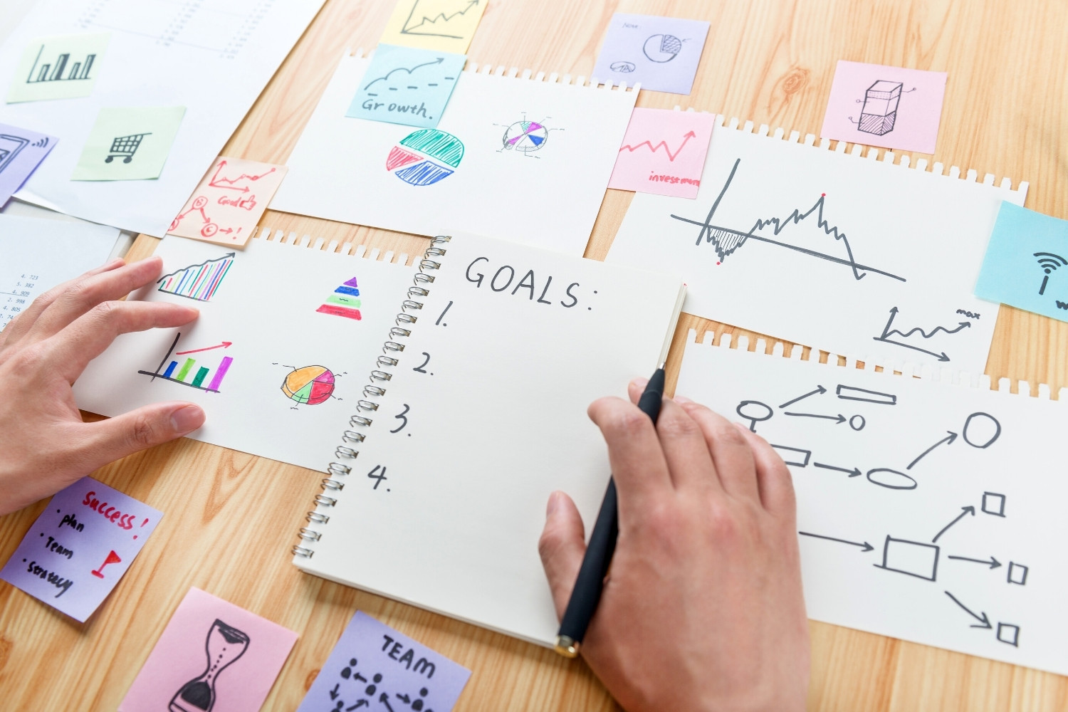 Good Examples of SMART Goals for Students