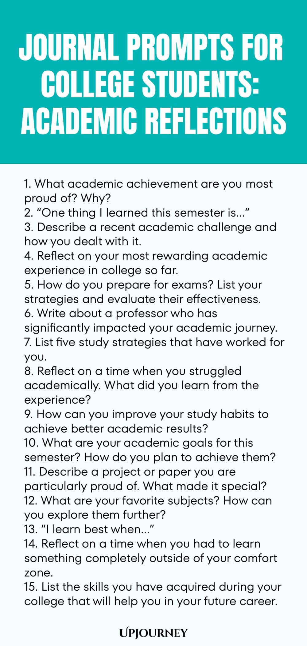 Journal Prompts for College Students: Academic Reflections