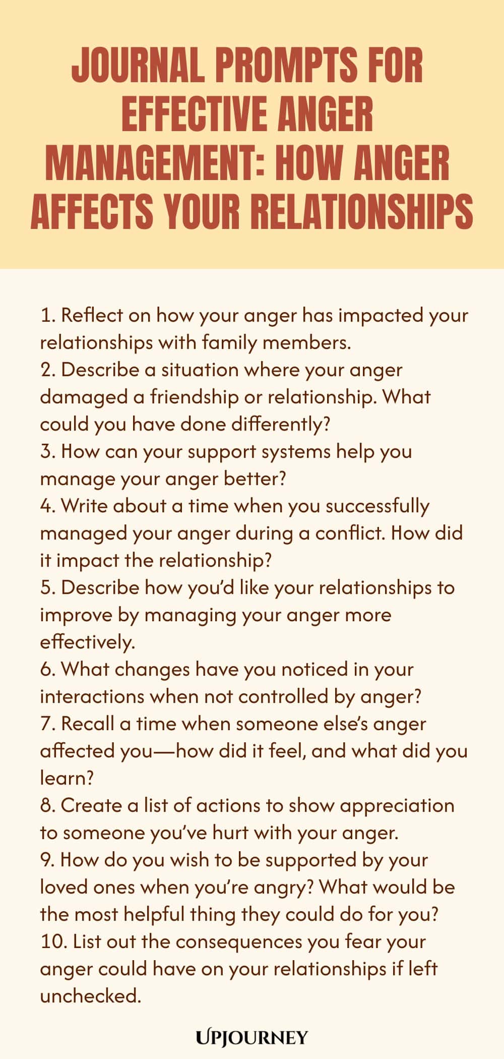 Journal Prompts for Effective Anger Management: How Anger Affects Your Relationships