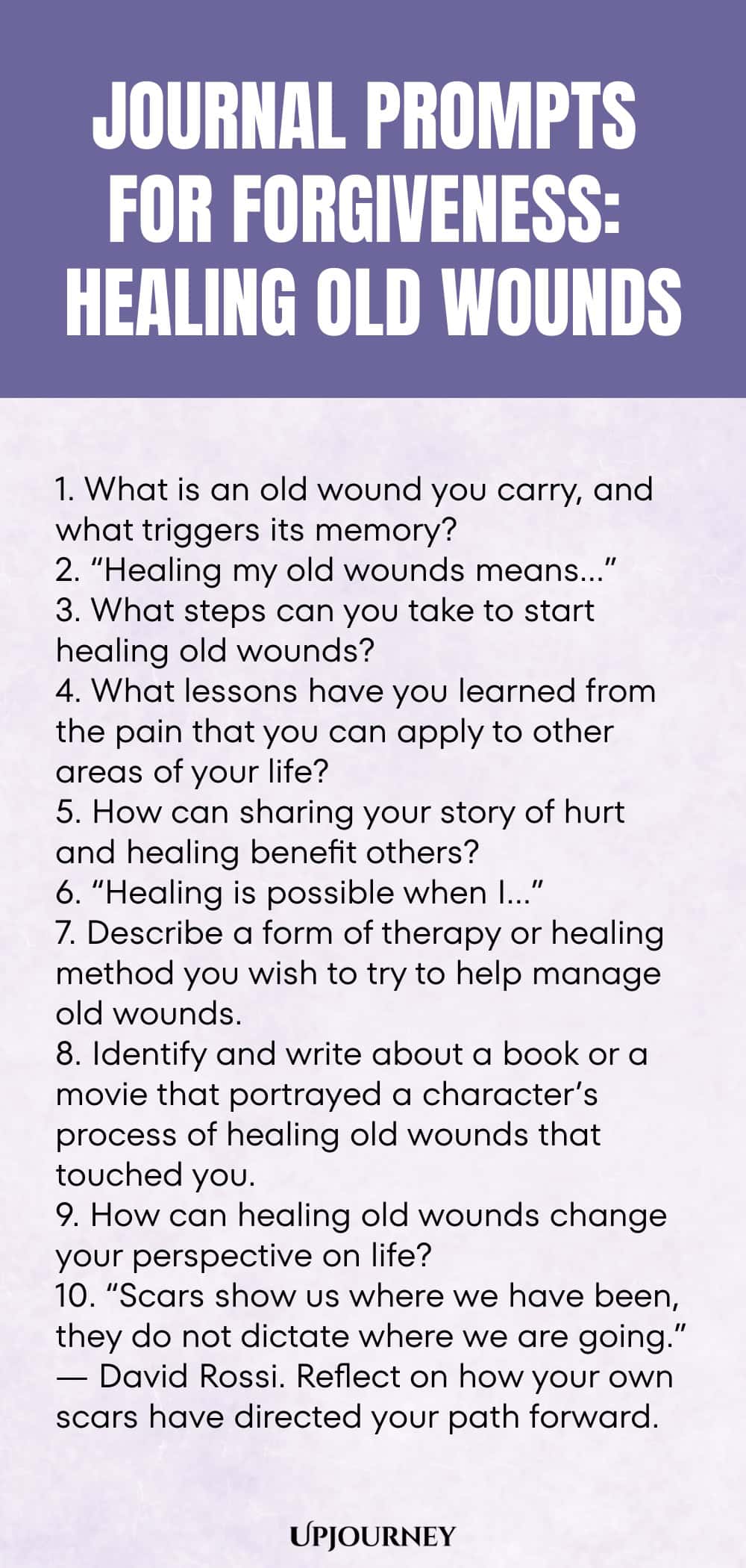 Journal Prompts for Forgiveness: Healing Old Wounds