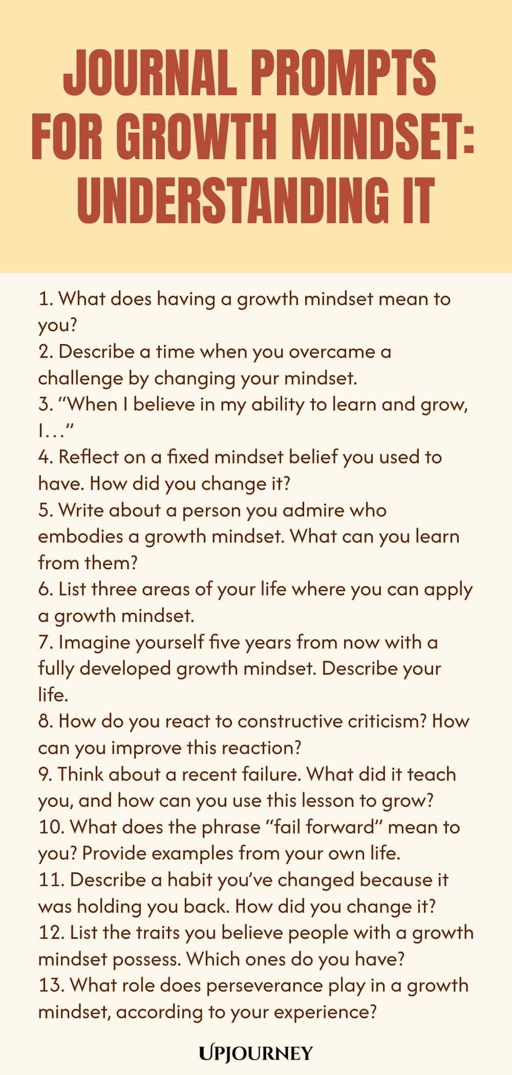 Journal Prompts for Growth Mindset: Understanding It