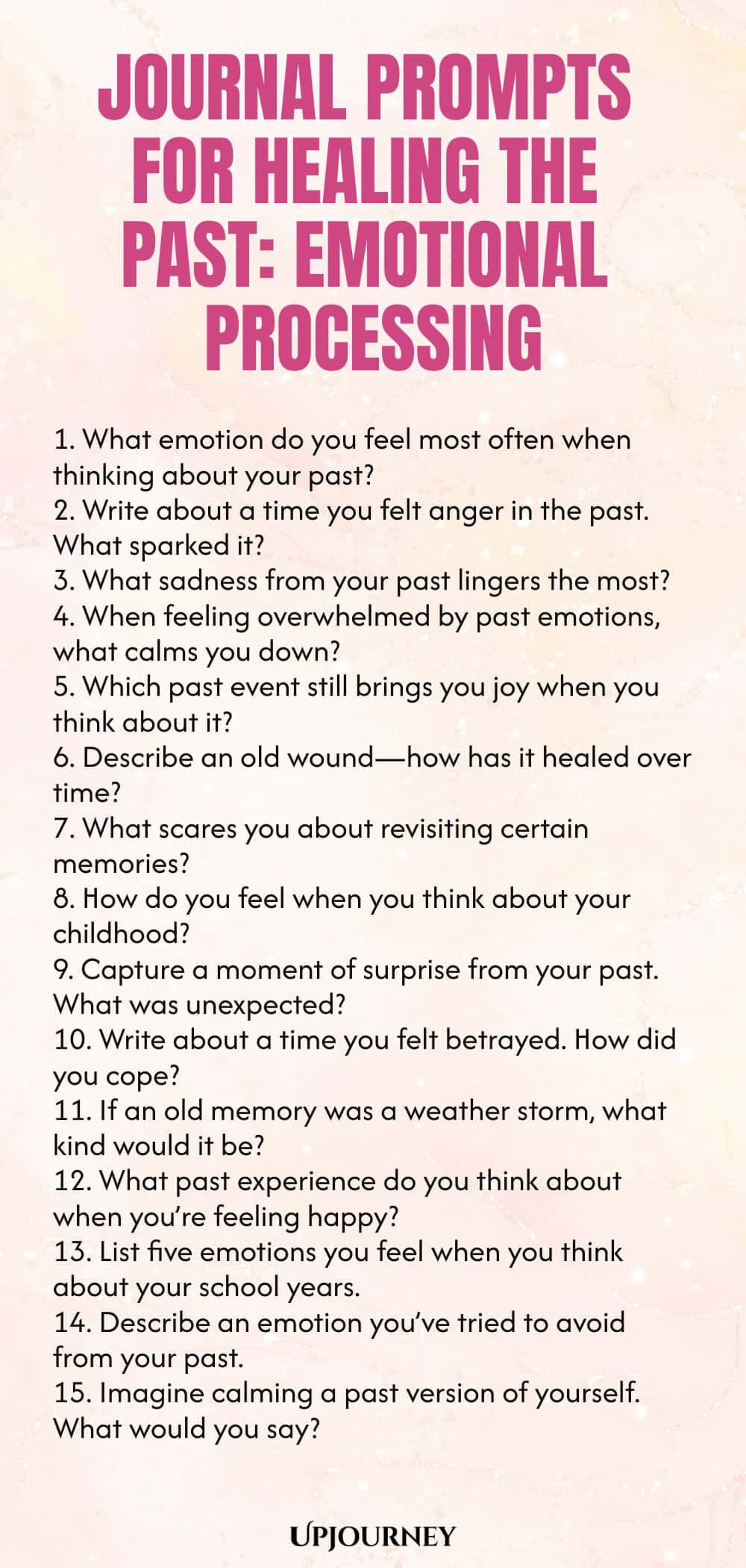 Journal Prompts for Healing the Past: Emotional Processing