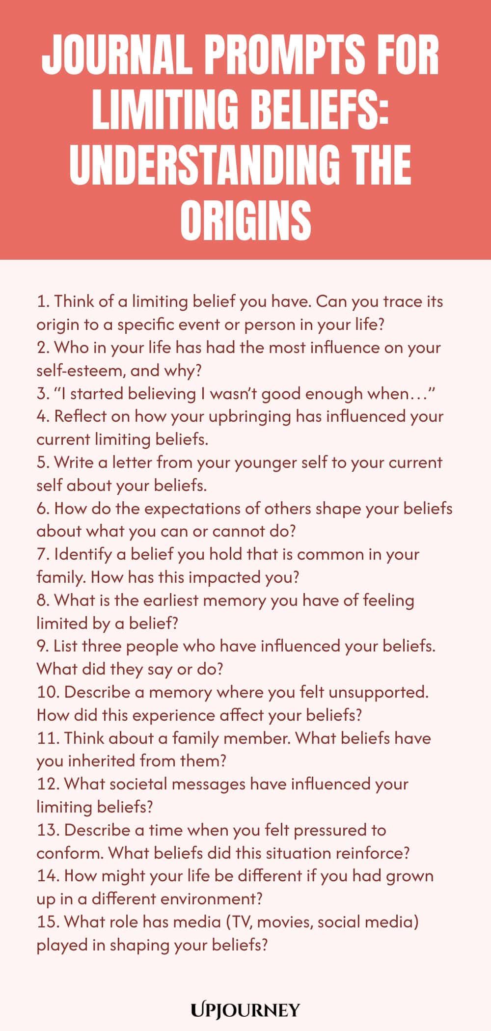 Journal Prompts for Limiting Beliefs: Understanding the Origins