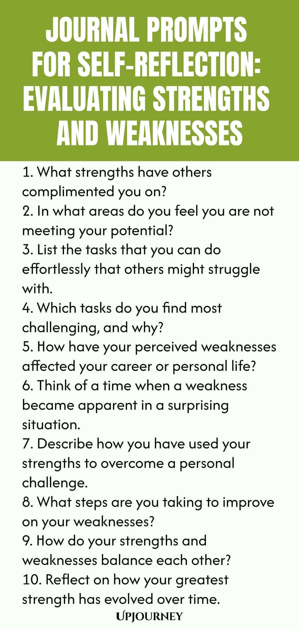Journal Prompts for Self-Reflection: Evaluating Strengths and Weaknesses