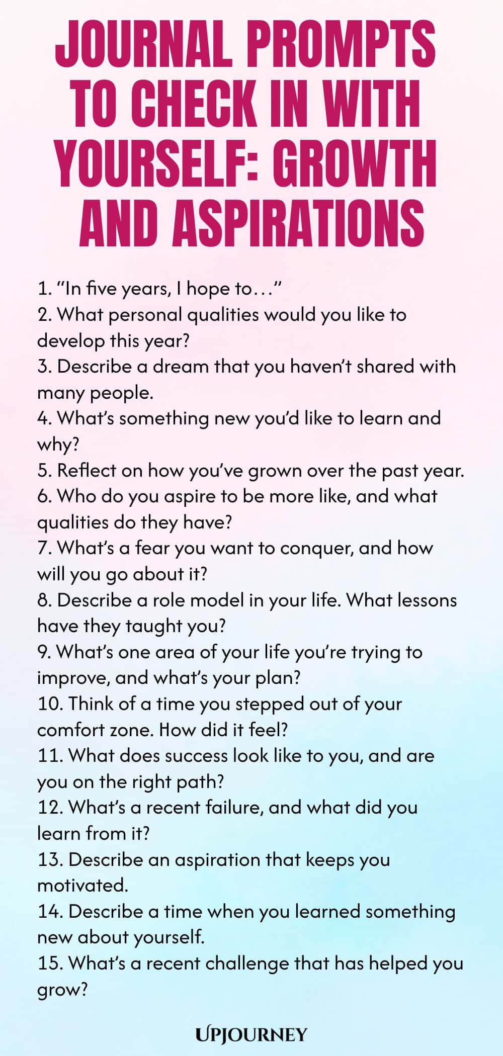 Journal Prompts to Check In With Yourself: Growth and Aspirations
