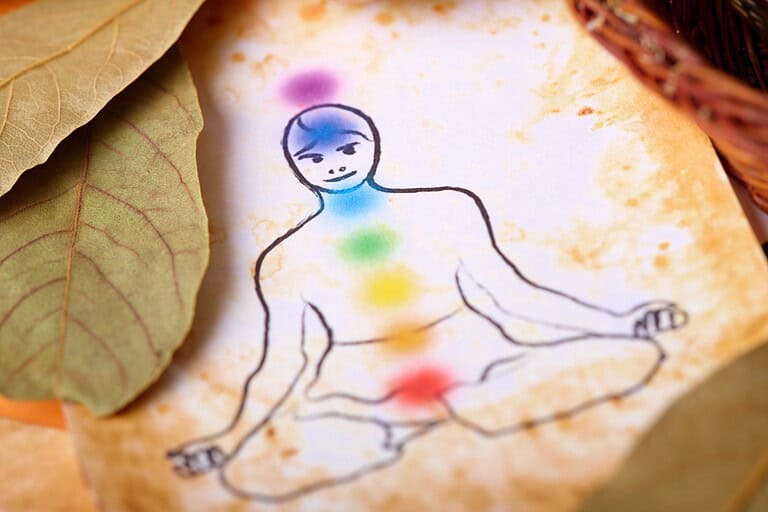 Mantras for Root Chakra