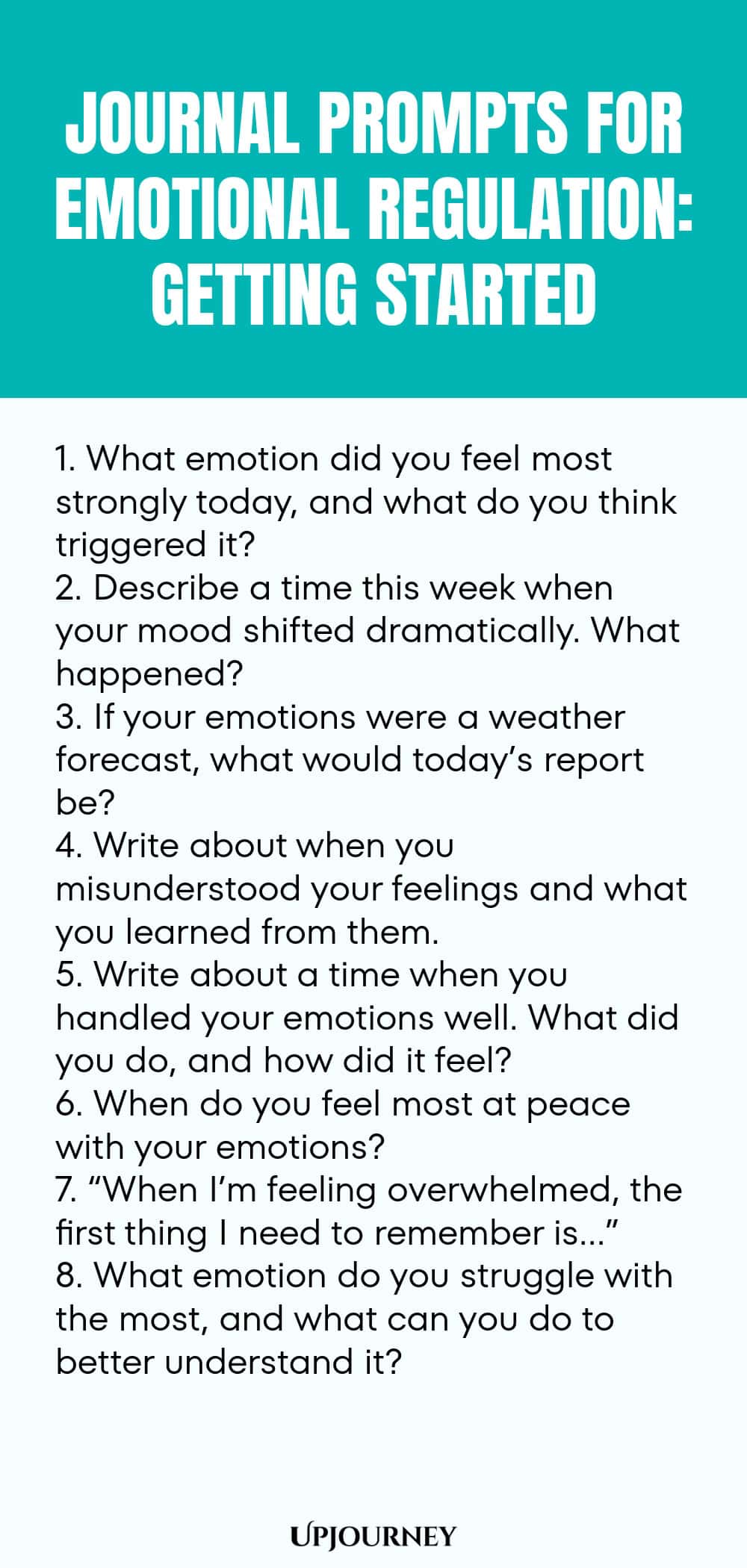 "Journal Prompts for Emotional Regulation: Getting Started: 1. What emotion did you feel most strongly today, and what do you think triggered it?  2. Describe a time this week when your mood shifted dramatically. What happened?  3. If your emotions were a weather forecast, what would today’s report be?  4. Write about when you misunderstood your feelings and what you learned from them.  5. Write about a time when you handled your emotions well. What did you do, and how did it feel? "