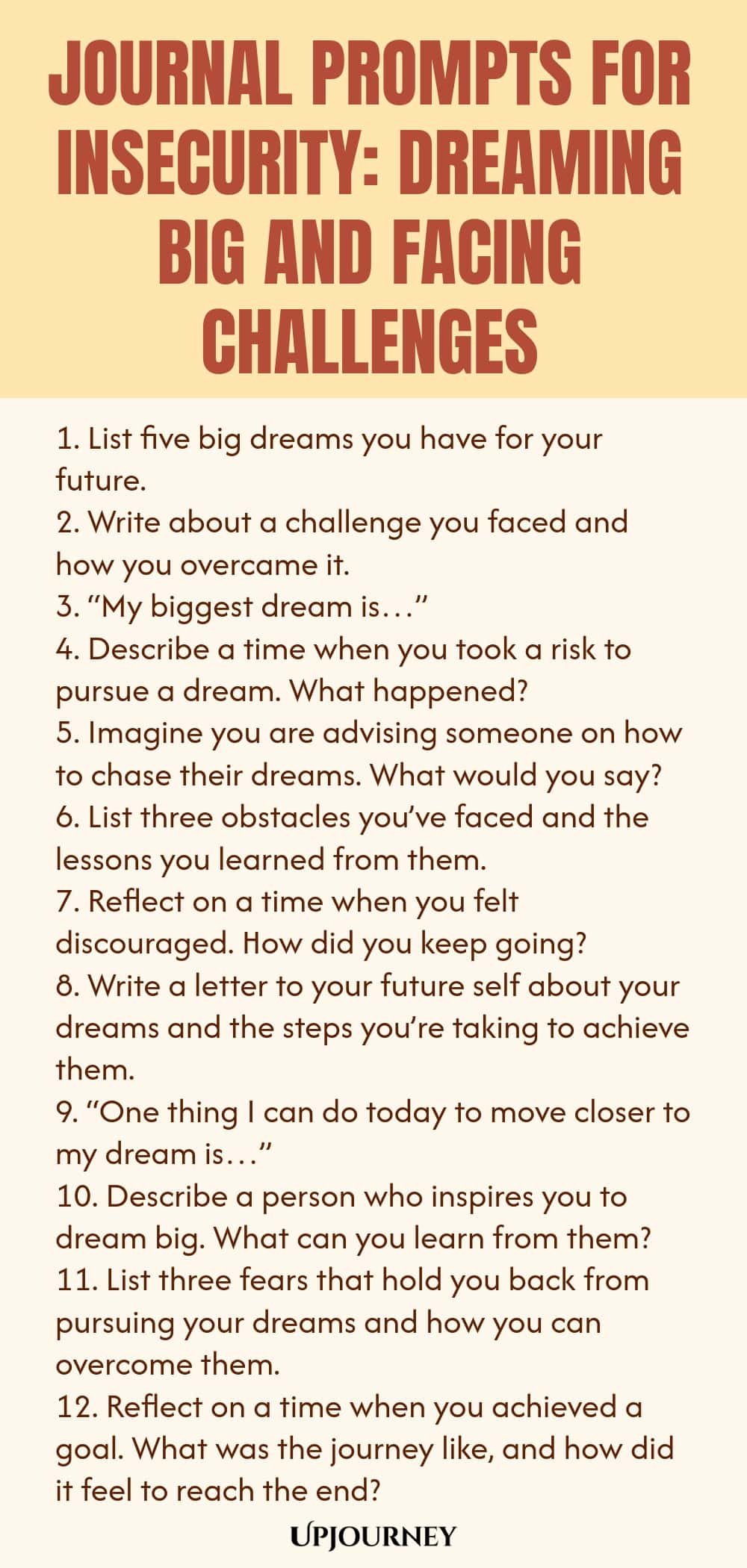 Journal Prompts for Insecurity: Dreaming Big and Facing Challenges 1. List five big dreams you have for your future. 2. Write about a challenge you faced and how you overcame it. 3. “My biggest dream is…” 4. Describe a time when you took a risk to pursue a dream. What happened? 5. Imagine you are advising someone on how to chase their dreams. What would you say? 6. List three obstacles you’ve faced and the lessons you learned from them. 7. Reflect on a time when you felt disco...