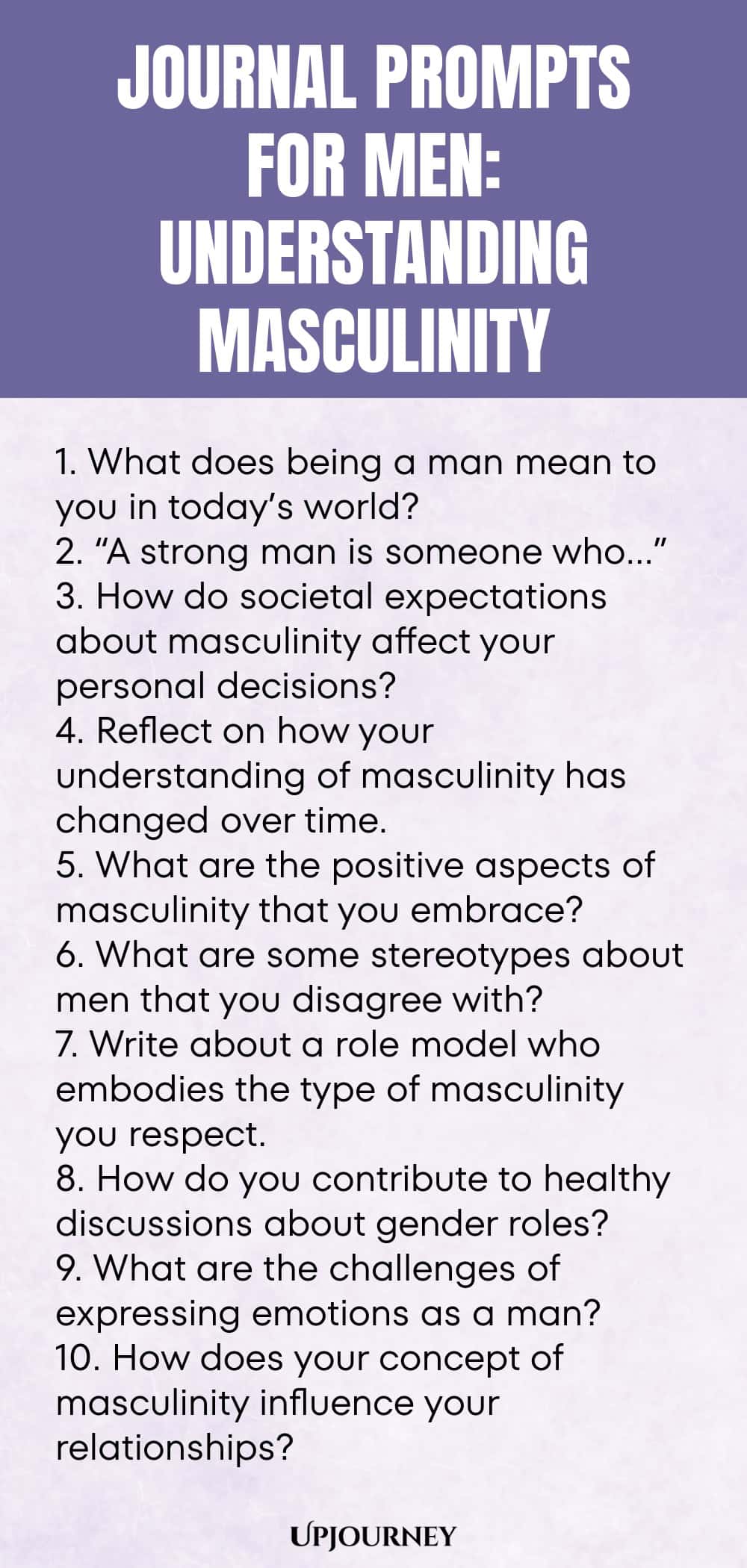 Journal Prompts for Men: Understanding Masculinity 1. What does being a man mean to you in today’s world? 2. “A strong man is someone who…” 3. How do societal expectations about masculinity affect your personal decisions? 4. Reflect on how your understanding of masculinity has changed over time. 5. What are the positive aspects of masculinity that you embrace? 6. What are some stereotypes about men that you disagree with? 7. Write about a role model who embodies the type of ma...